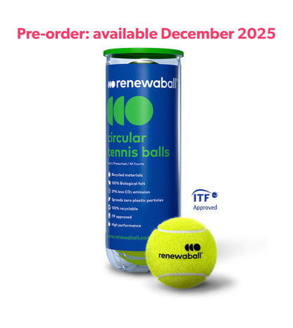 Renewaball | Tennisbälle aus recyceltem Material